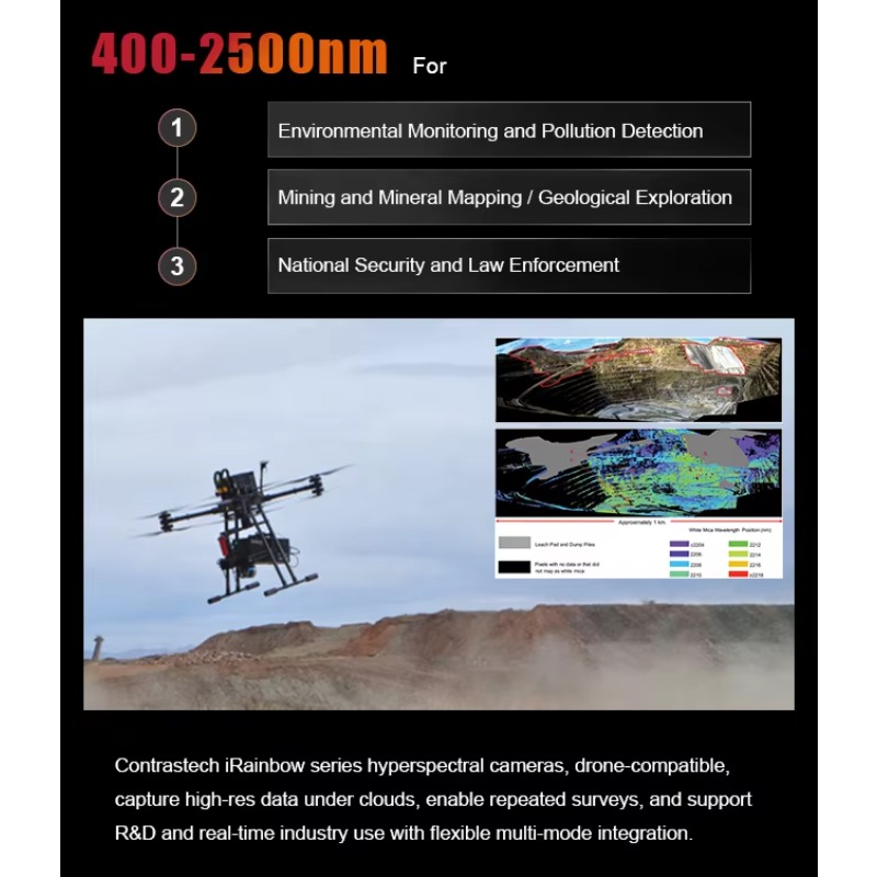 Câmera Hiperespectral NIR para - Drone Agriculture Monitoring avaliação e preço